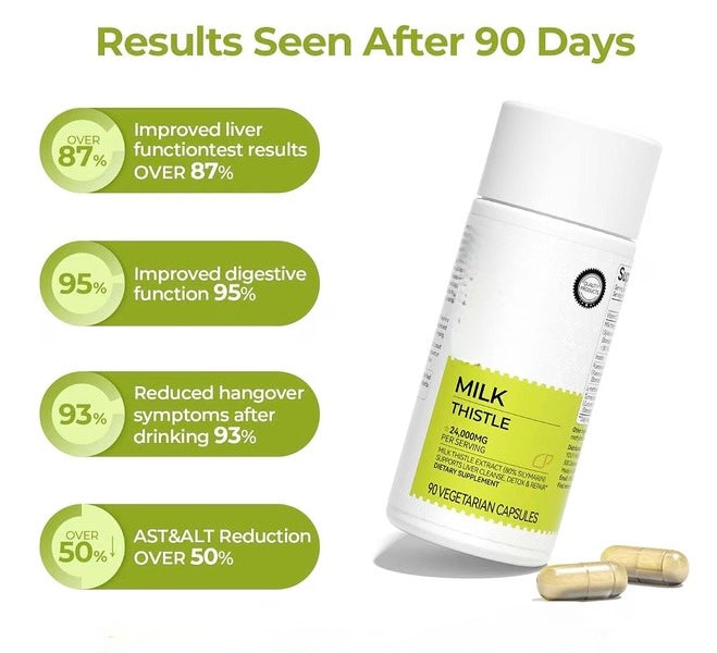 LUMVELLE Milk Thistle Liver Capsules